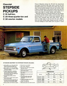 1968 Chevrolet Pickup-04.jpg